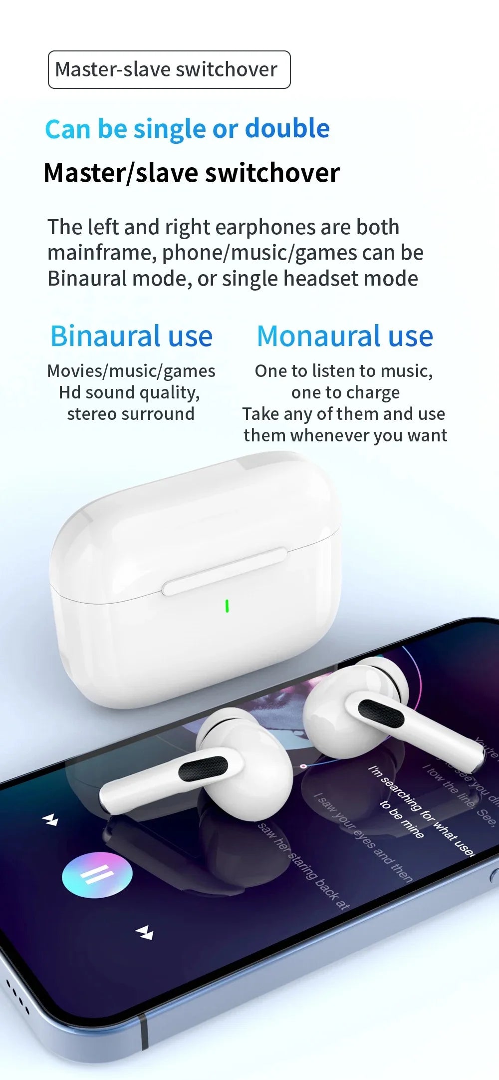 Latest Wireless Bluetooth Earbuds – Model 5.0 | With Mic & Charging Case