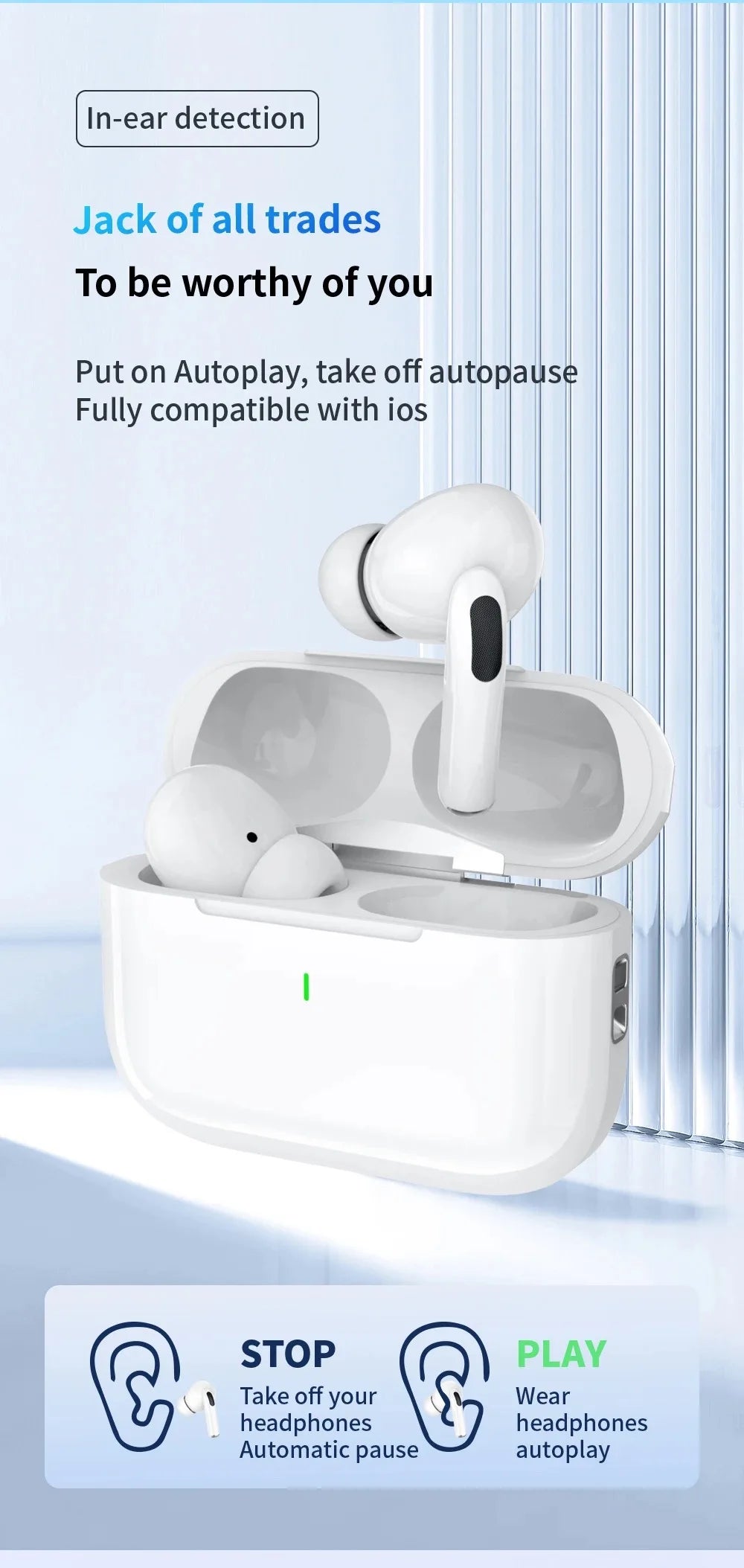 Latest Wireless Bluetooth Earbuds – Model 5.0 | With Mic & Charging Case