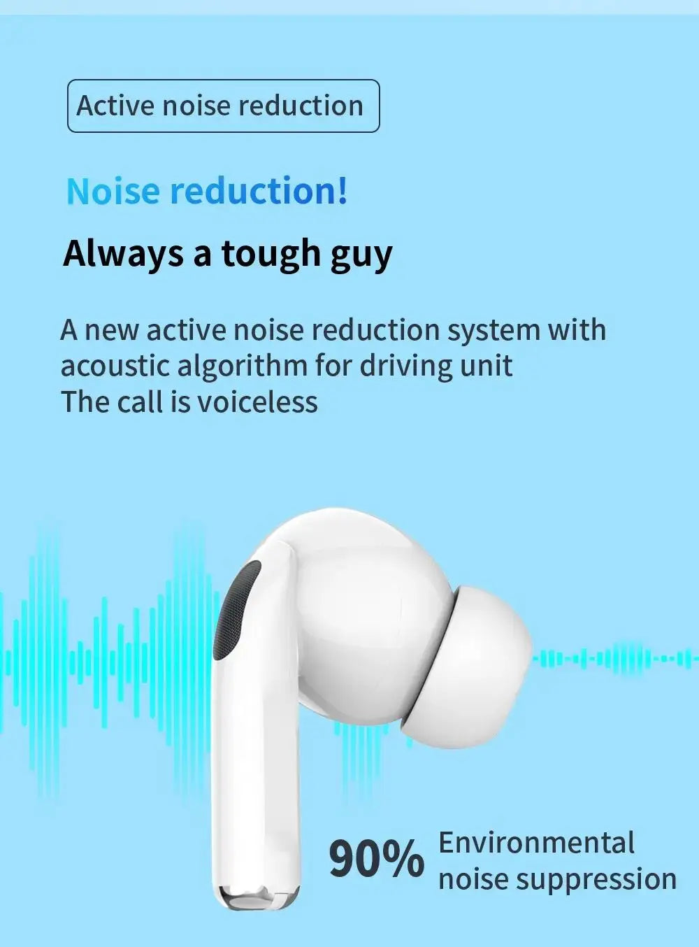 Latest Wireless Bluetooth Earbuds – Model 5.0 | With Mic & Charging Case