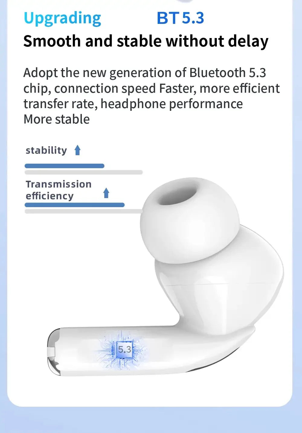 Latest Wireless Bluetooth Earbuds – Model 5.0 | With Mic & Charging Case