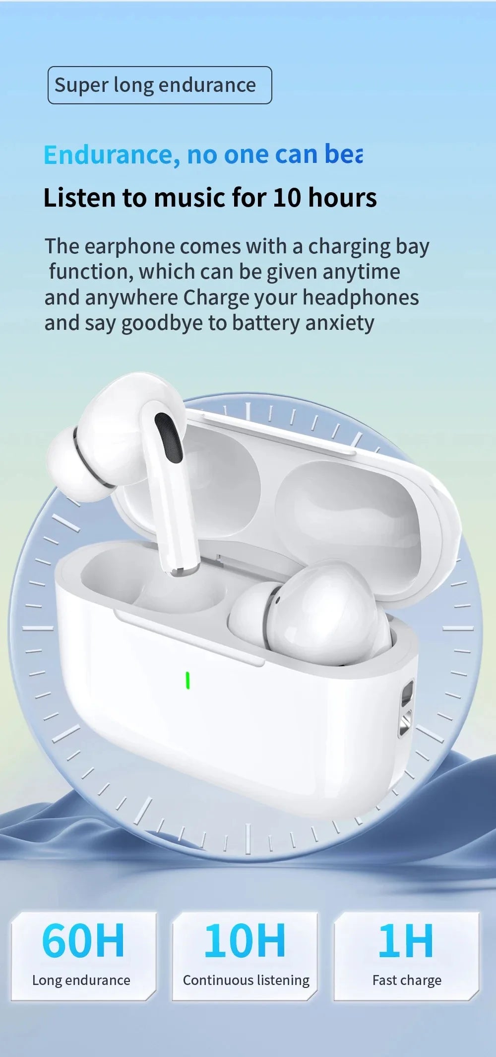 Latest Wireless Bluetooth Earbuds – Model 5.0 | With Mic & Charging Case