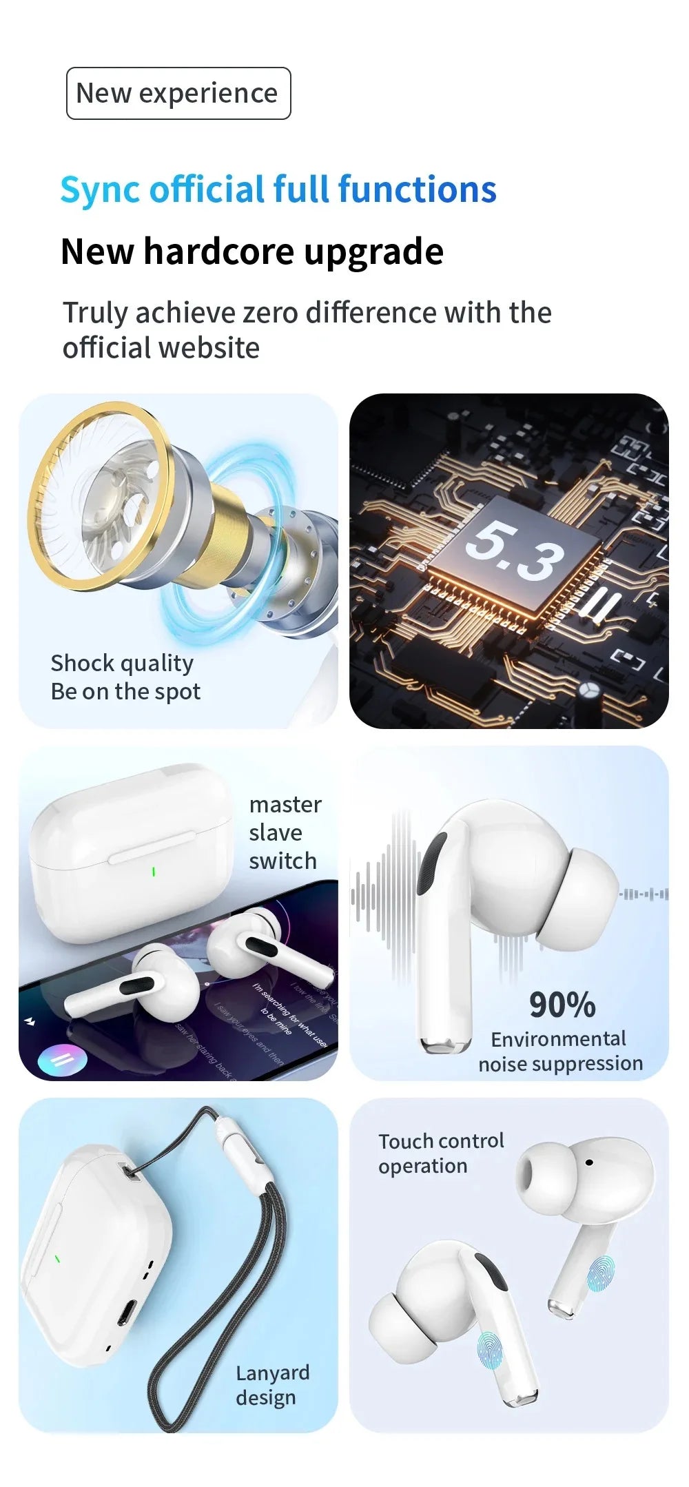 Latest Wireless Bluetooth Earbuds – Model 5.0 | With Mic & Charging Case