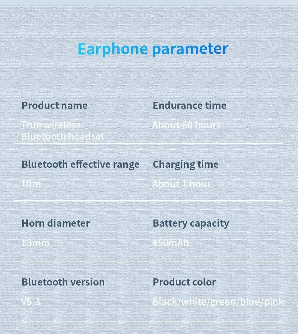 Latest Wireless Bluetooth Earbuds – Model 5.0 | With Mic & Charging Case