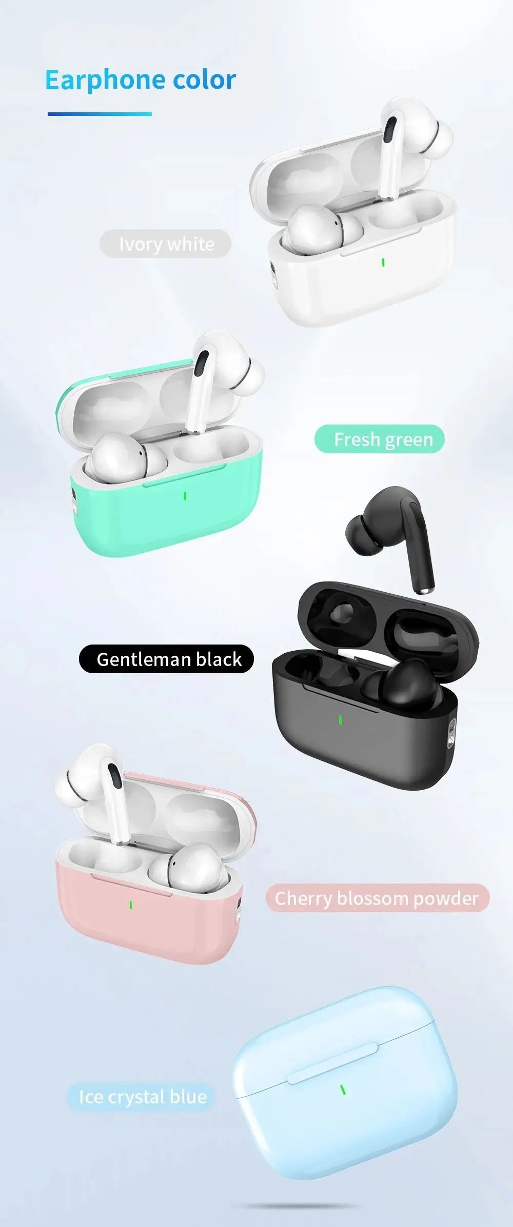 Latest Wireless Bluetooth Earbuds – Model 5.0 | With Mic & Charging Case